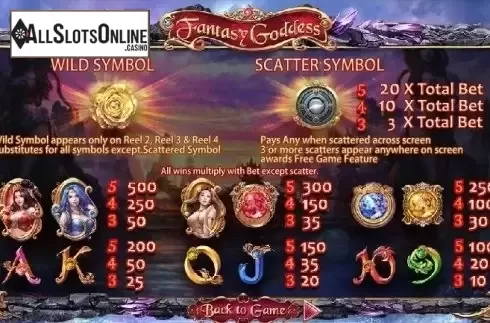 Paytable. Fantasy Goddess from SimplePlay