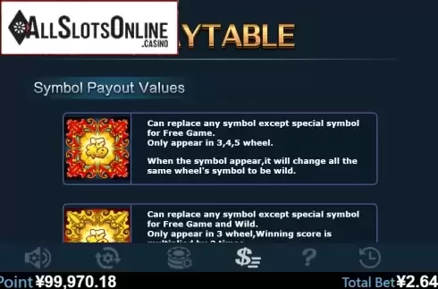 Paytable 1. Flower Of Riches from Virtual Tech