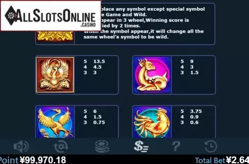 Paytable 2. Flower Of Riches from Virtual Tech