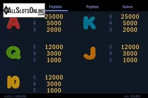 Low paytable screen