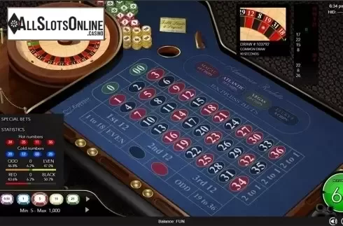 Reels screen. Global American Roulette	 from Espresso Games