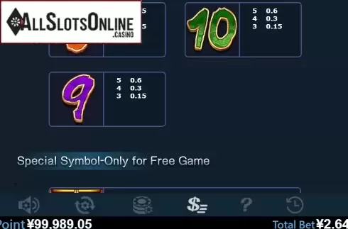 Paytable 3. Golden Tale from Virtual Tech