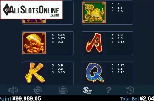 Paytable 2. Golden Tale from Virtual Tech