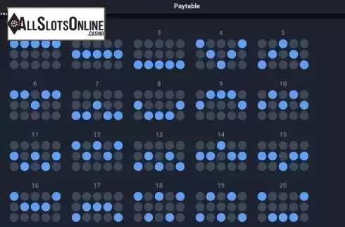 Paylines screen