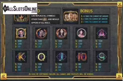 Paytable screen 1. Great Expectations from Iconic Gaming