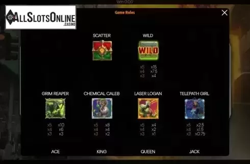 Pay Table screen