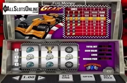 Screen3. High Gear from SkillOnNet