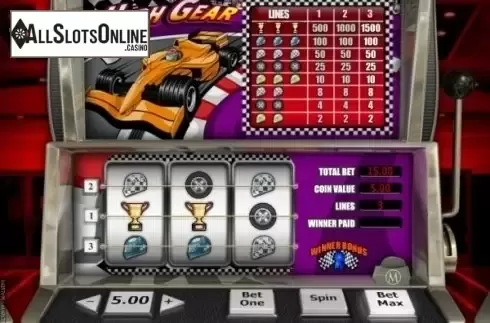 Screen2. High Gear from SkillOnNet