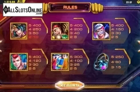 Paytable 1. Hiphop Man from Dream Tech