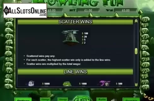 Scatter Wins. Howling Fun from Eyecon