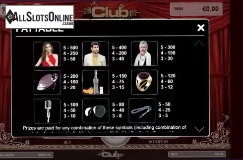 Paytable 1. Kulup (Club) from Leander Games