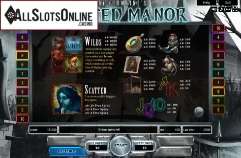 Paytable. Lady Germaines Haunted Manor from Platin Gaming