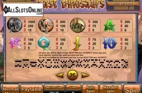 Paytable. Last Dinosaurs from Aiwin Games
