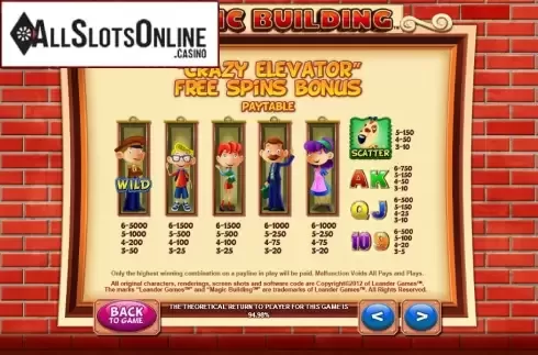 Screen5. Magic Building from Leander Games
