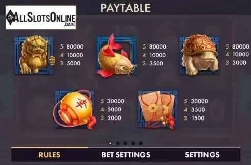 Paytable 1. Magic Dradons from NetGame