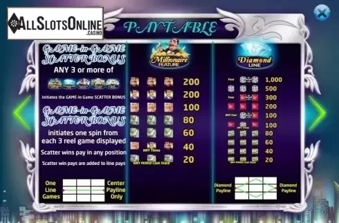 Bonus. Millionaires from KA Gaming