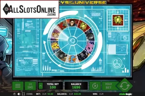 Bonus Wheel. Monkeys of the Universe from StakeLogic