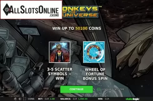 Game features. Monkeys of the Universe from StakeLogic