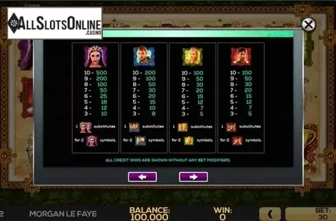 Paytable . Morgan Le Faye from High 5 Games