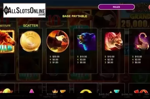 Paytable screen