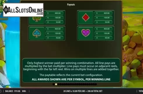 Paytable 2. Nessie's Treasure Mega Drop Quest from Red7