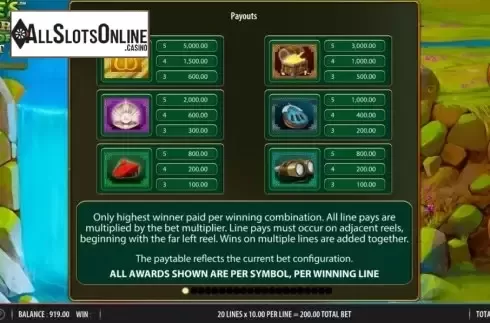 Paytable 1. Nessie's Treasure Mega Drop Quest from Red7
