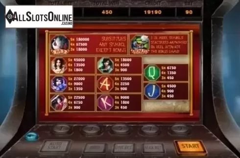Paytable. Nipponese from X Room