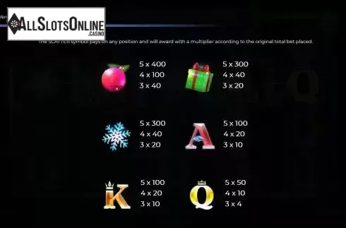 Paytable screen