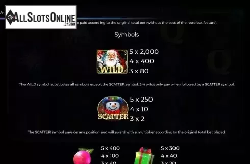 Special symbols screen
