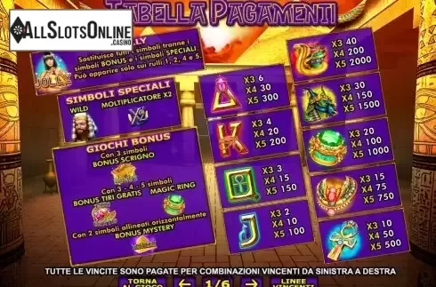 Paytable