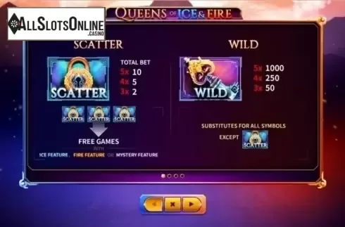Paytable 1. Queens of Ice and Fire from Skywind Group