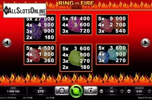Paytable screen 2