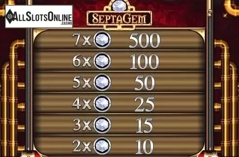 Paytable 1. Septagem HD from Merkur