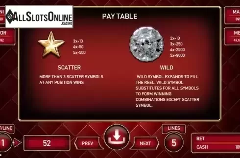 Special symbols screen