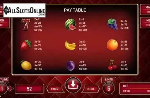 Paytable screen