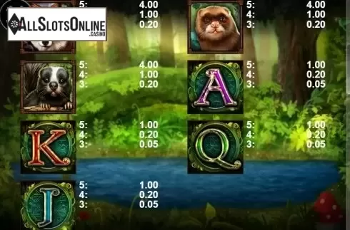 Paytable 2. Silver Creek Giant from Casino Technology