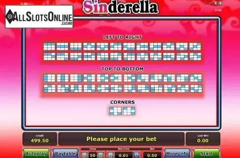 Paytable 3. Sinderella from Greentube