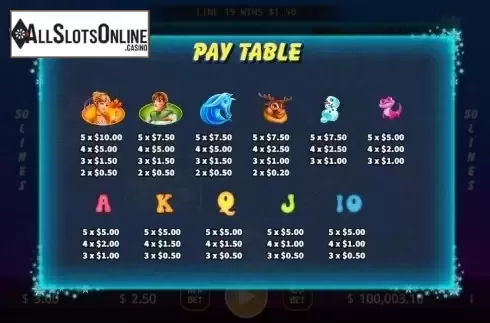 Paytable 1. Snow Queen (KA Gaming) from KA Gaming
