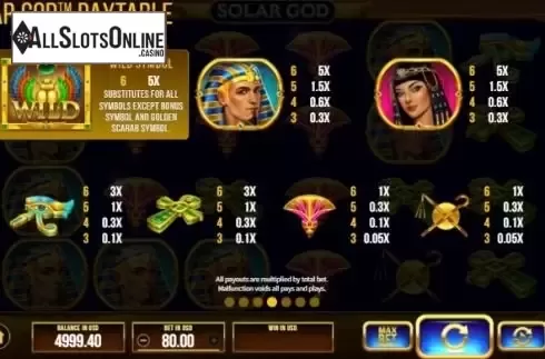 Paytable 4
