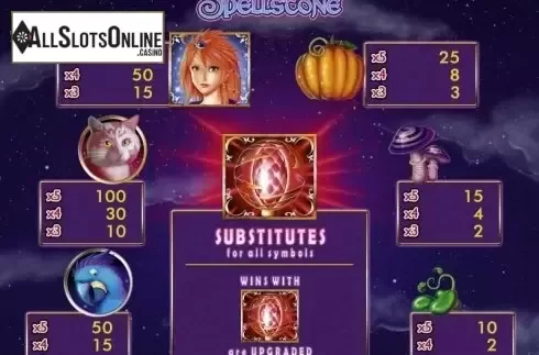 Screen2. Spellstone from Merkur