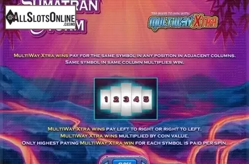 Paytable 1. Sumatran Storm from IGT