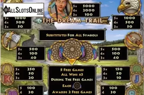 Screen2. The Dream Trail from Merkur