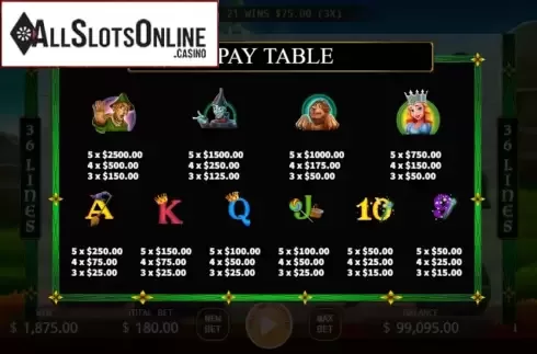 Symbols. The Wizard of Oz (KA Gaming) from KA Gaming