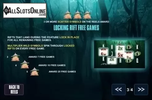 Paytable 2. The X-Files from Playtech