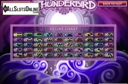 Screen5. Thunderbird (Rival) from Rival Gaming