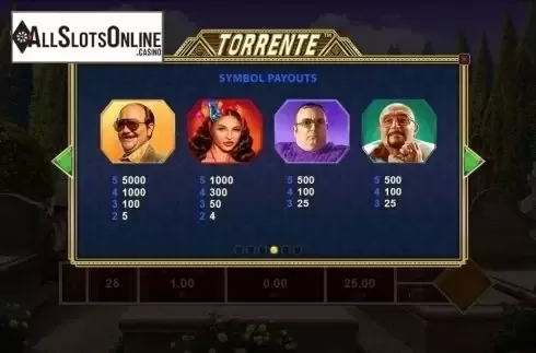 Paytable 4. Torrente from Playtech