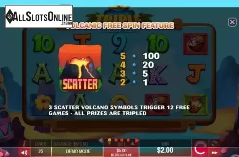 Rules Game Screen