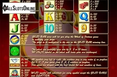 Paytable
