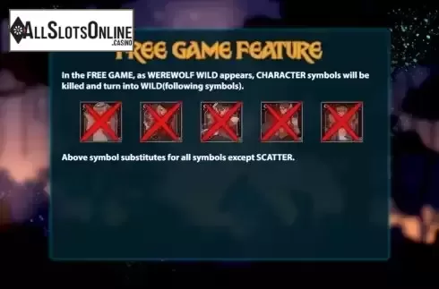 FS feature screen