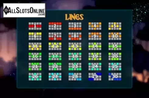 Paylines screen